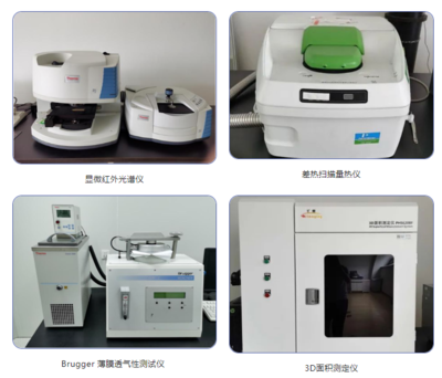 实验室设备 现代科研的基石与创新引擎