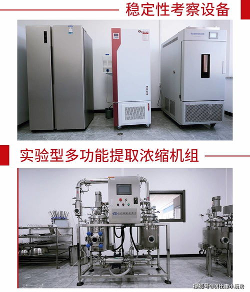 贝比康功能食品研究院地址与实验室设备概况